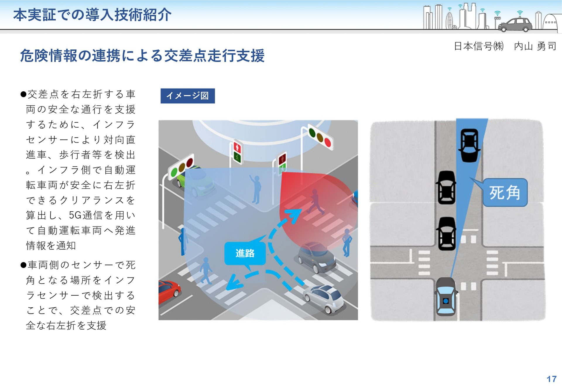 危険情報の連携による交差点走行支援