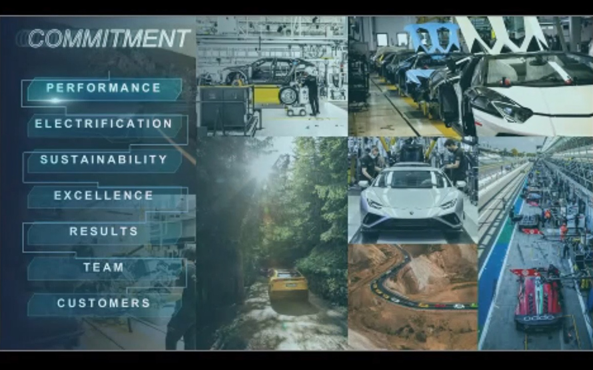 「パフォーマンス」