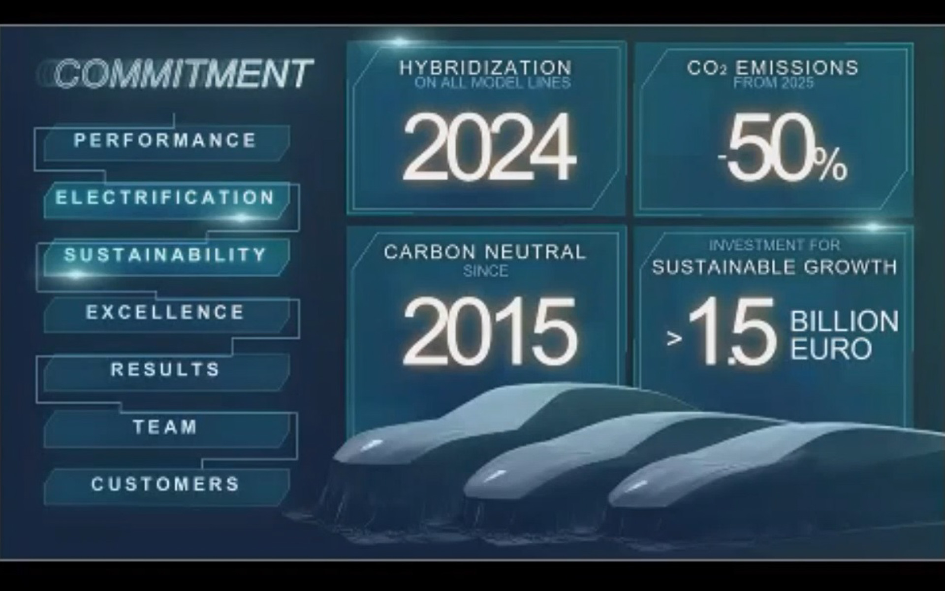 「電動化」と「サスティナビリティ」