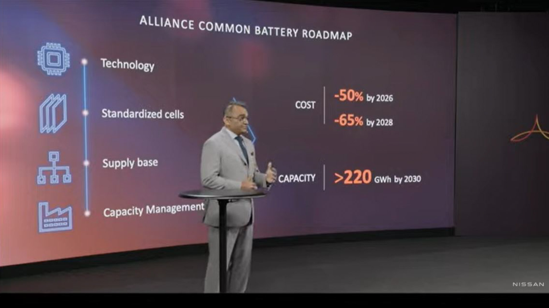 日産自動車 代表執行役最高執行責任者 アシュワニ・グプタ氏