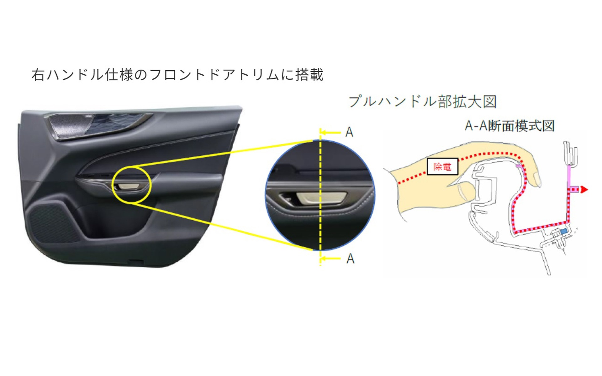導電樹脂部はドアトリムのデザインと調和するように配置されている