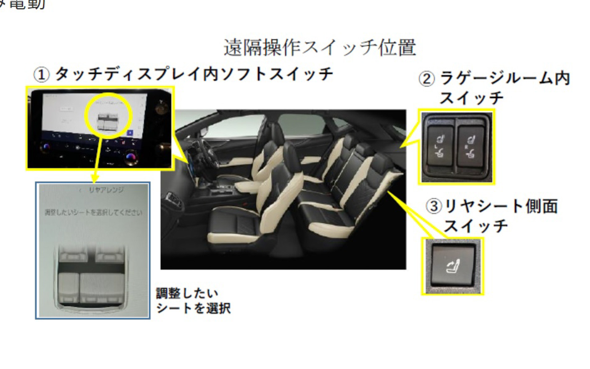 リアシートの操作スイッチは3つ設けている（リアシート側面スイッチは、引き起こしのみ電動）
