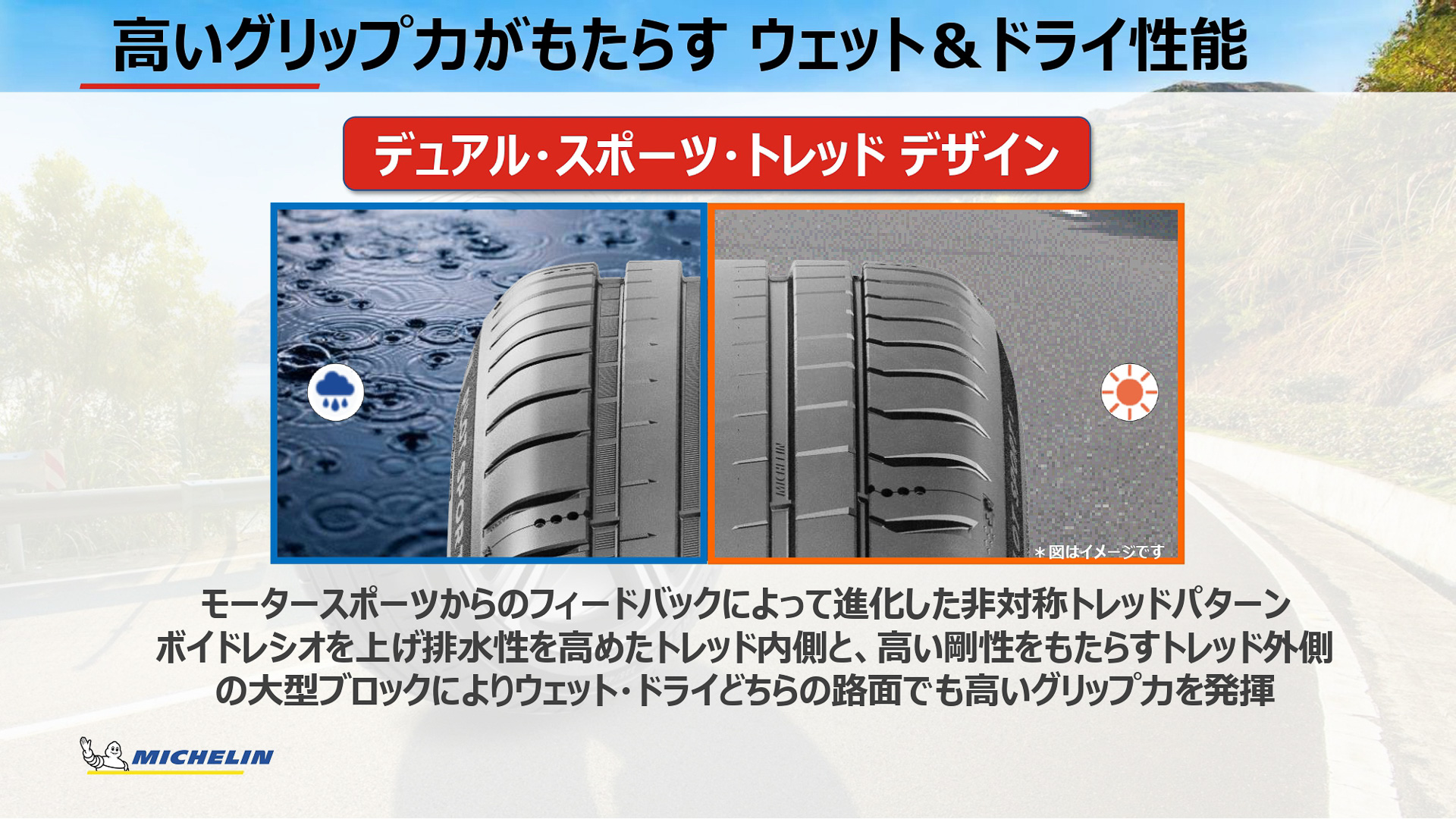 デュアル・スポーツ・トレッド・デザイン