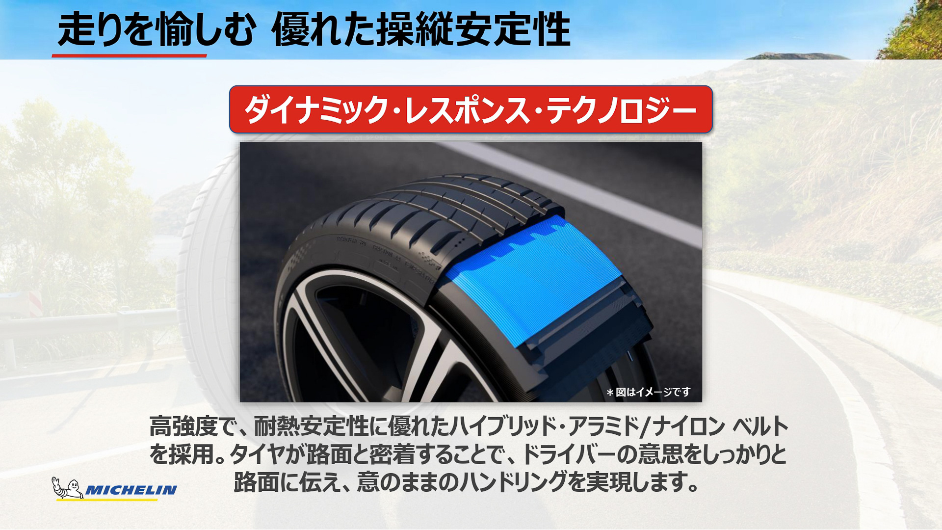 ダイナミック・レスポンス・テクノロジ