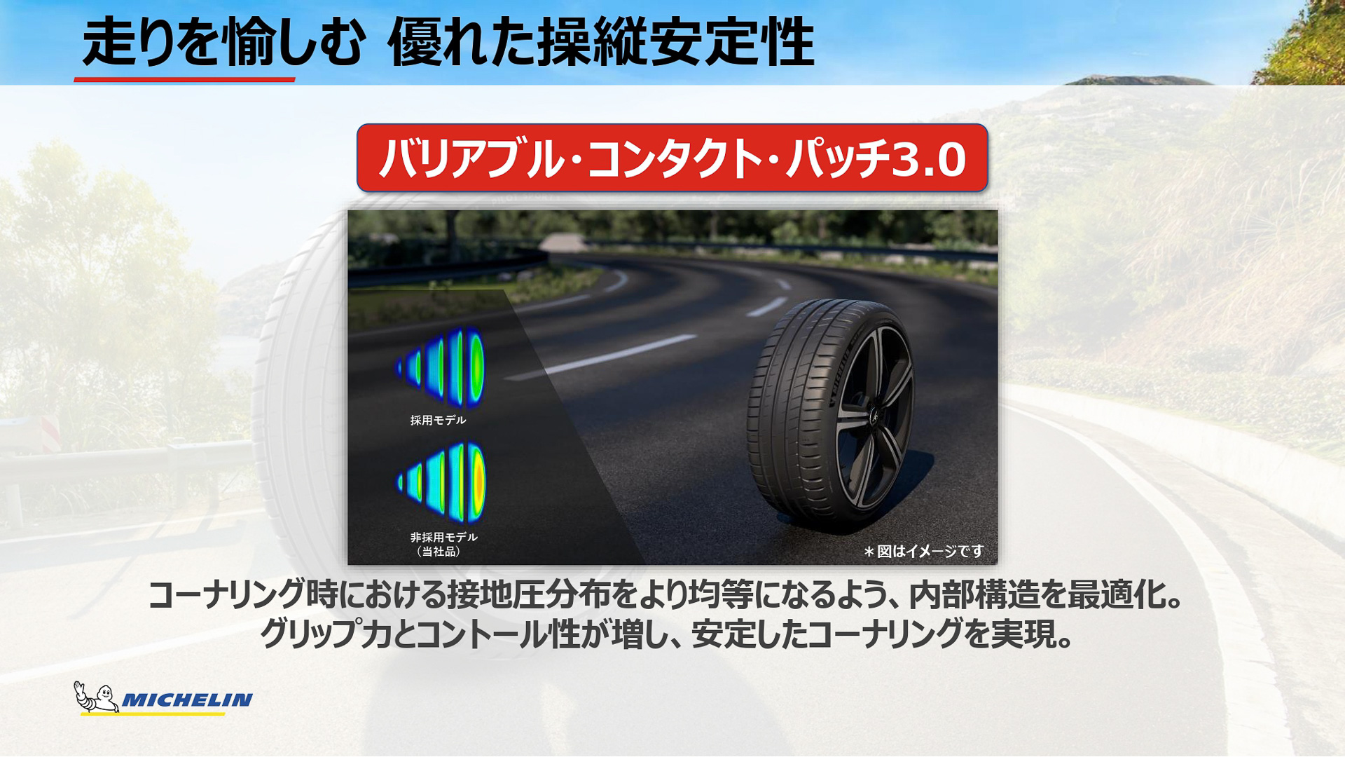 バリアブル・コンタクト・パッチ3.0