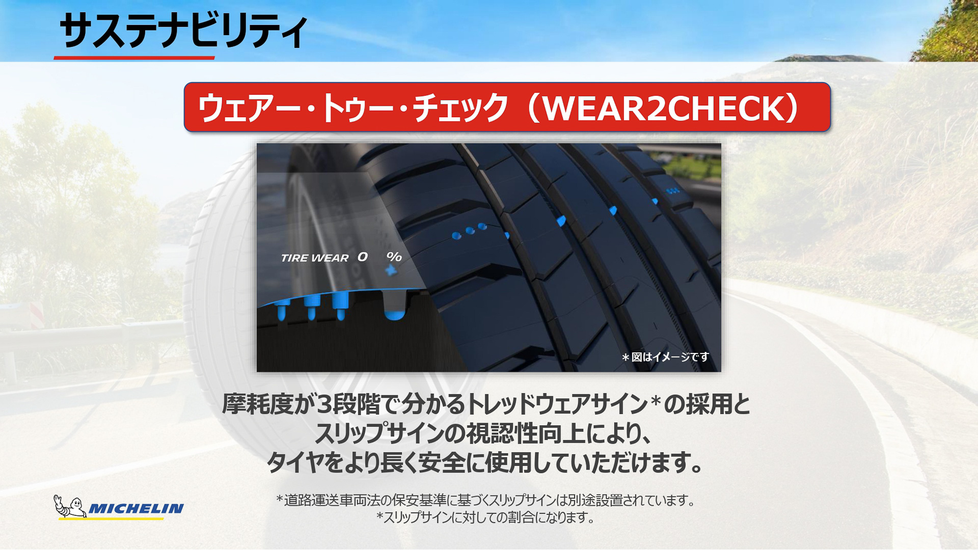 ウェア・トゥ・チェック