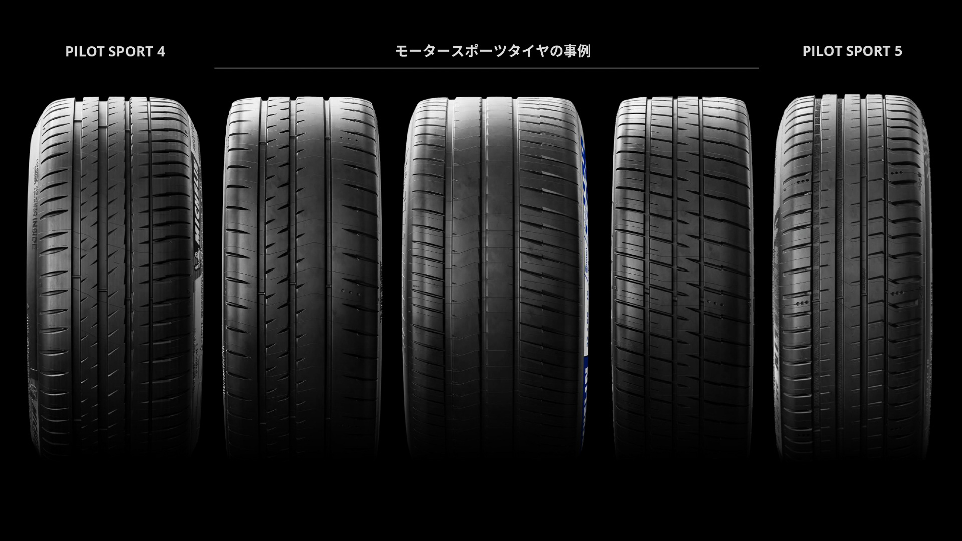 一番左がパイロット スポーツ 4で、一番右がパイロット スポーツ 5。間にあるのが実際にモータースポーツで使用しているタイヤ。左側のパターンはパイロット スポーツ 4に近く、右にいくにつれてパイロット スポーツ 5のパターンに近づいていくのが見て取れる