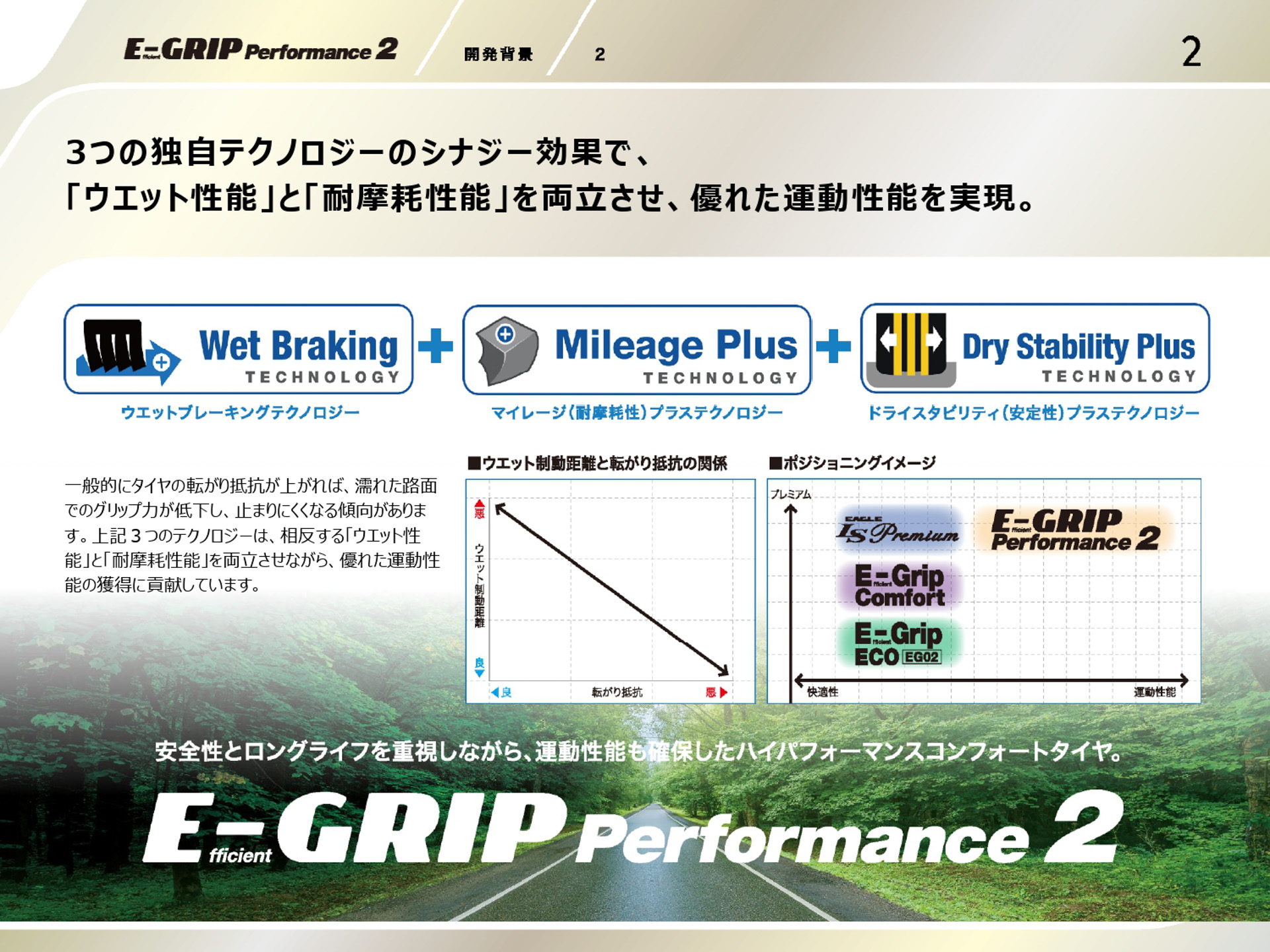 「エフィシェントグリップ パフォーマンス 2」のプレゼンテーション資料