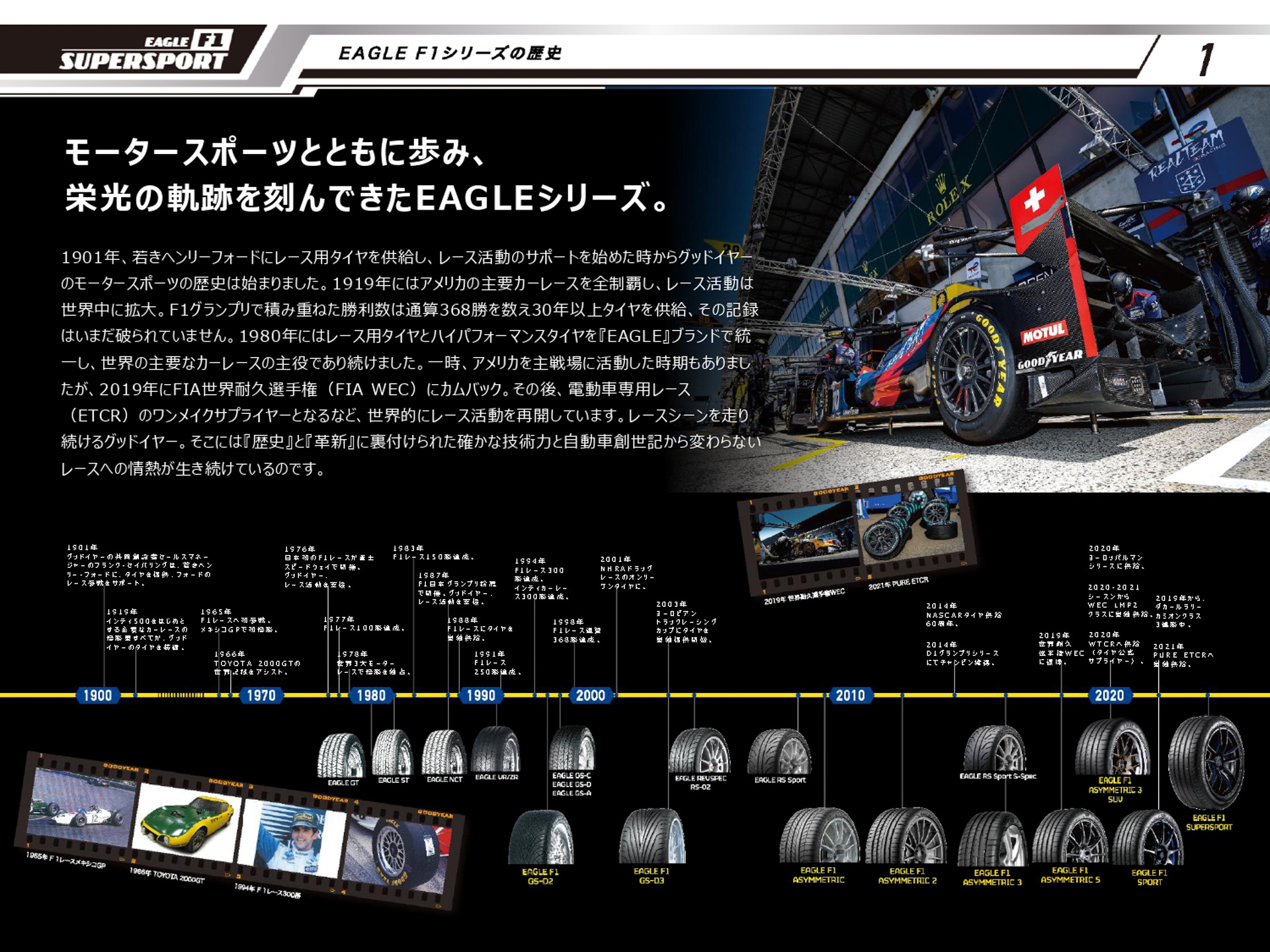 イーグル エフワン スーパースポーツのプレゼンテーション資料