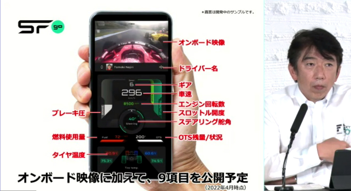 こうしたデータが見ることができるようになる予定