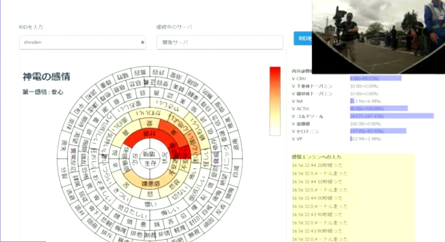 バイクの気持ちをCANデータを元にAIが解析して表現