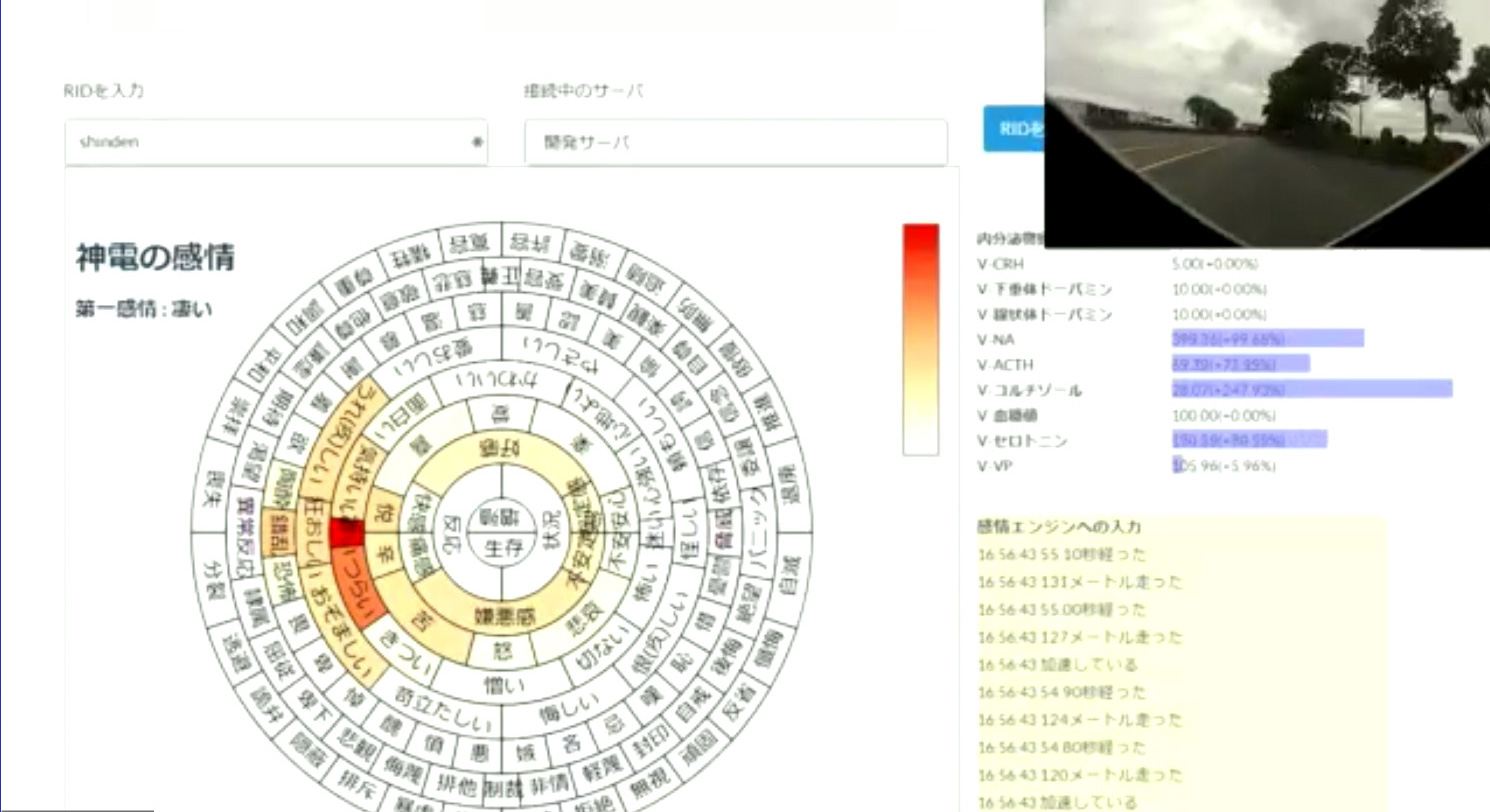 バイクの気持ちをCANデータを元にAIが解析して表現
