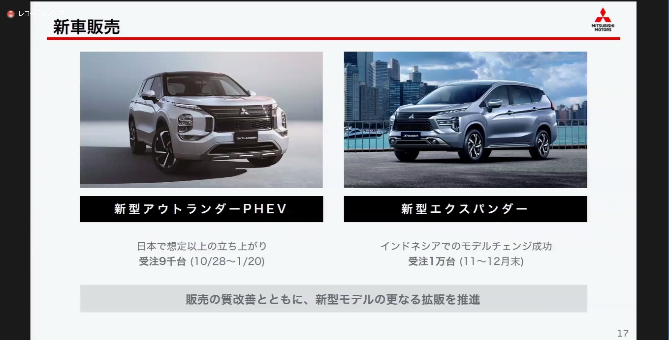 2021年度第3四半期に市場投入した2つのニューモデル