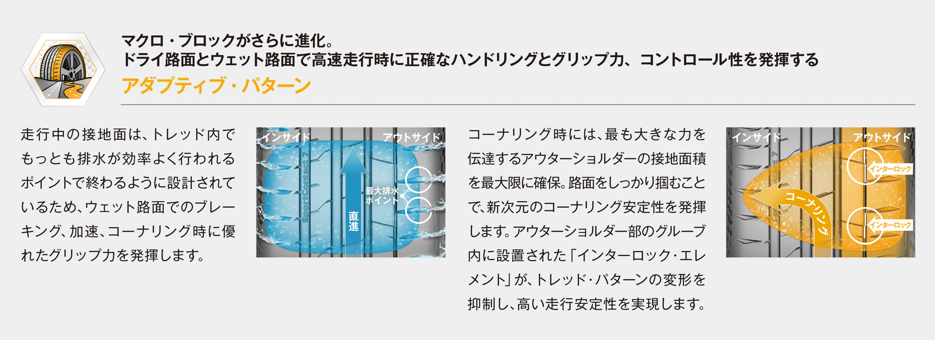 ドライ路面とウェット路面での高速走行時に正確なハンドリングとグリップ力、コントロール性を発揮する「アダプティブ・パターン」