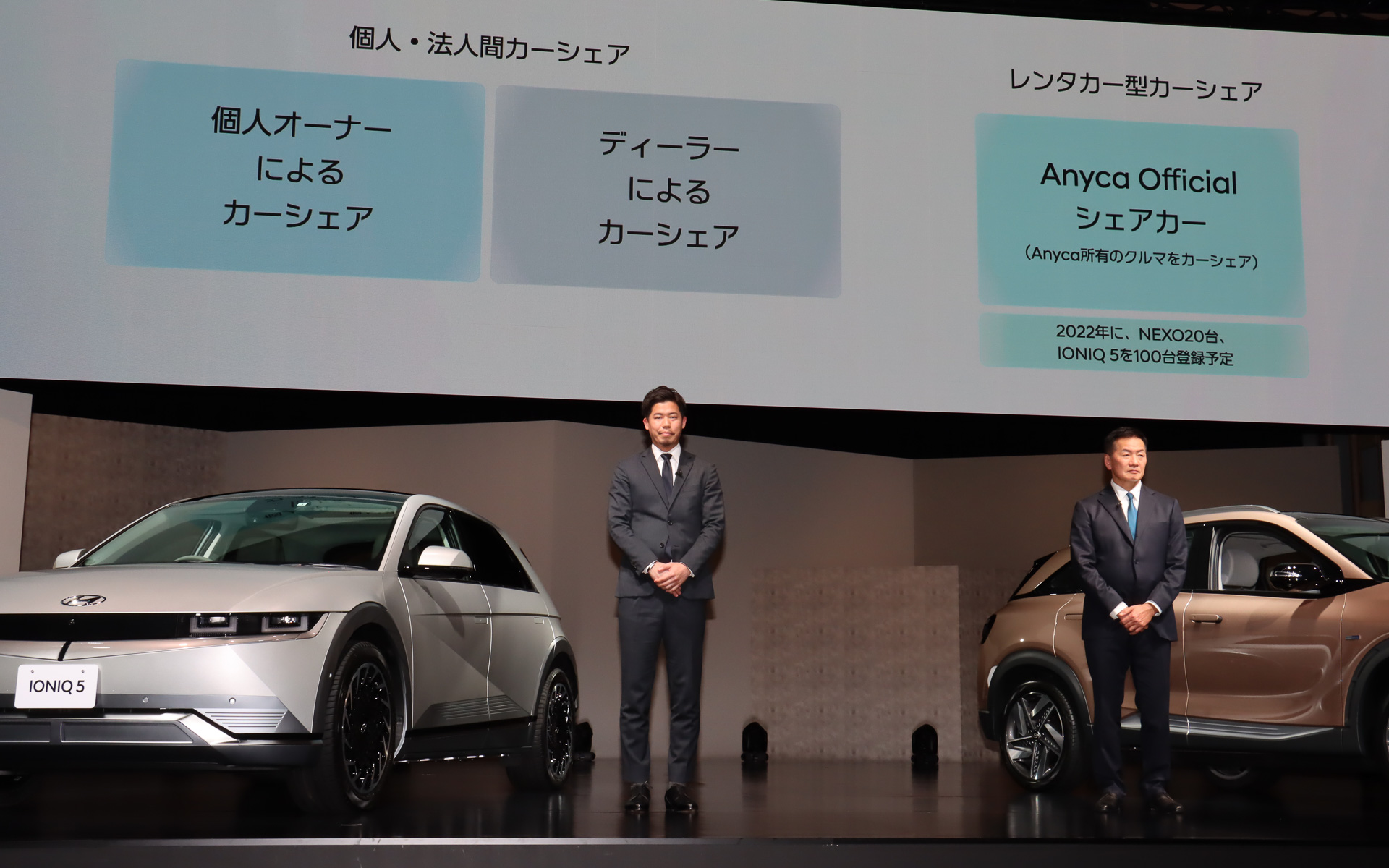 レンタカー型カーシェア「Anyca Officialシェアカー」でアイオニック ファイブとネッソを導入