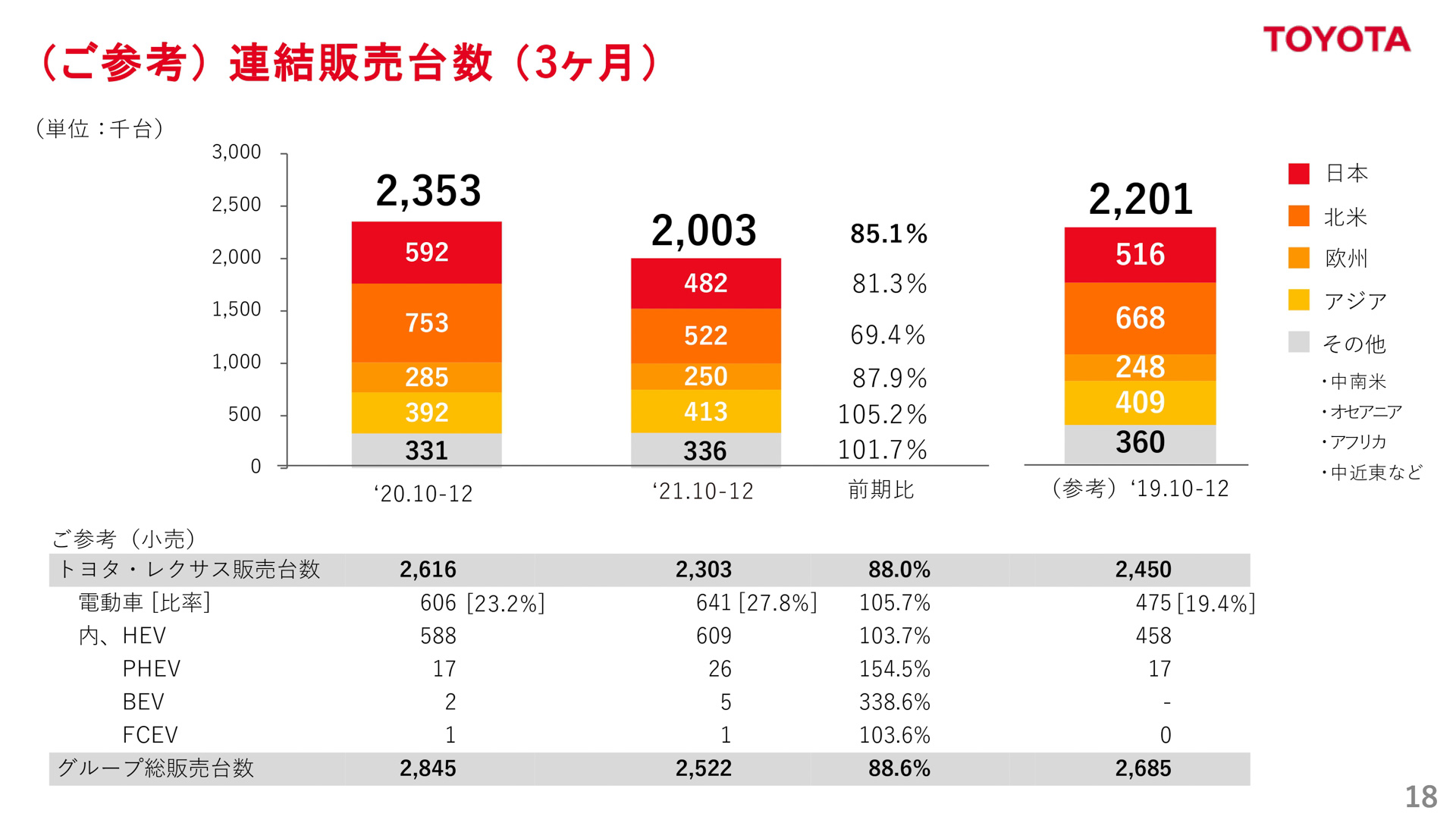プレゼンテーション資料