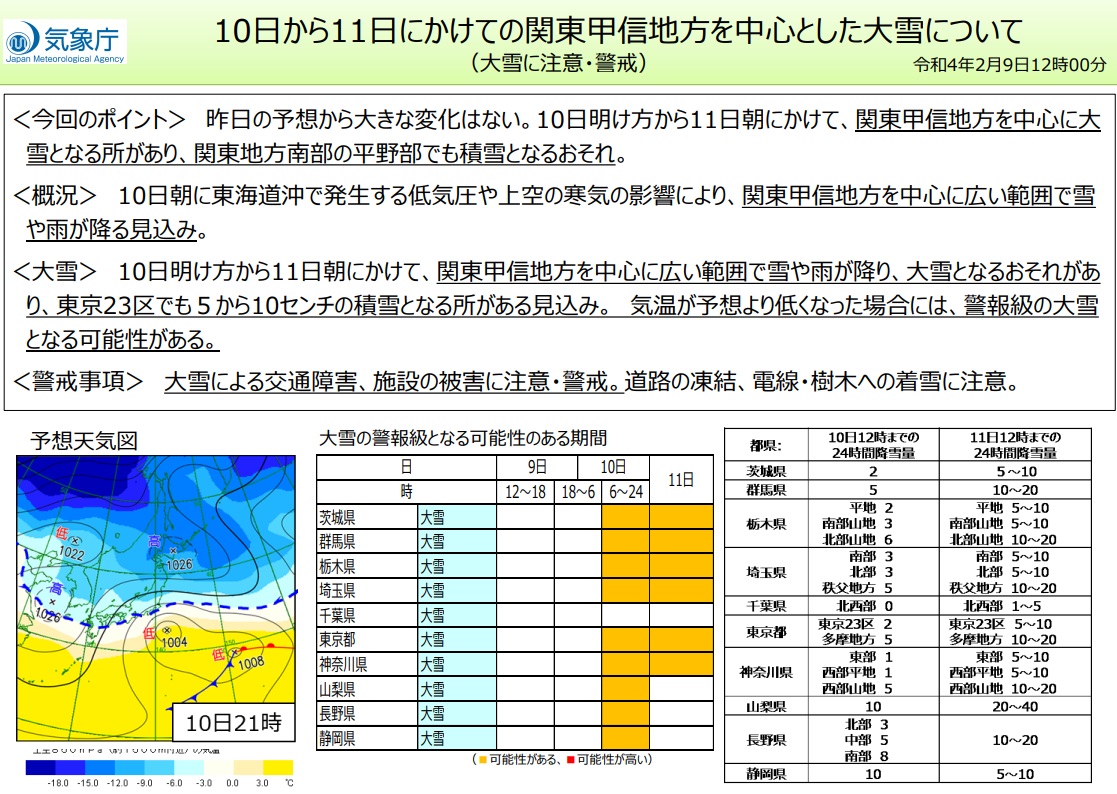 2月10日～11日にかけての関東甲信地方を中心とした大雪について（気象庁発表）