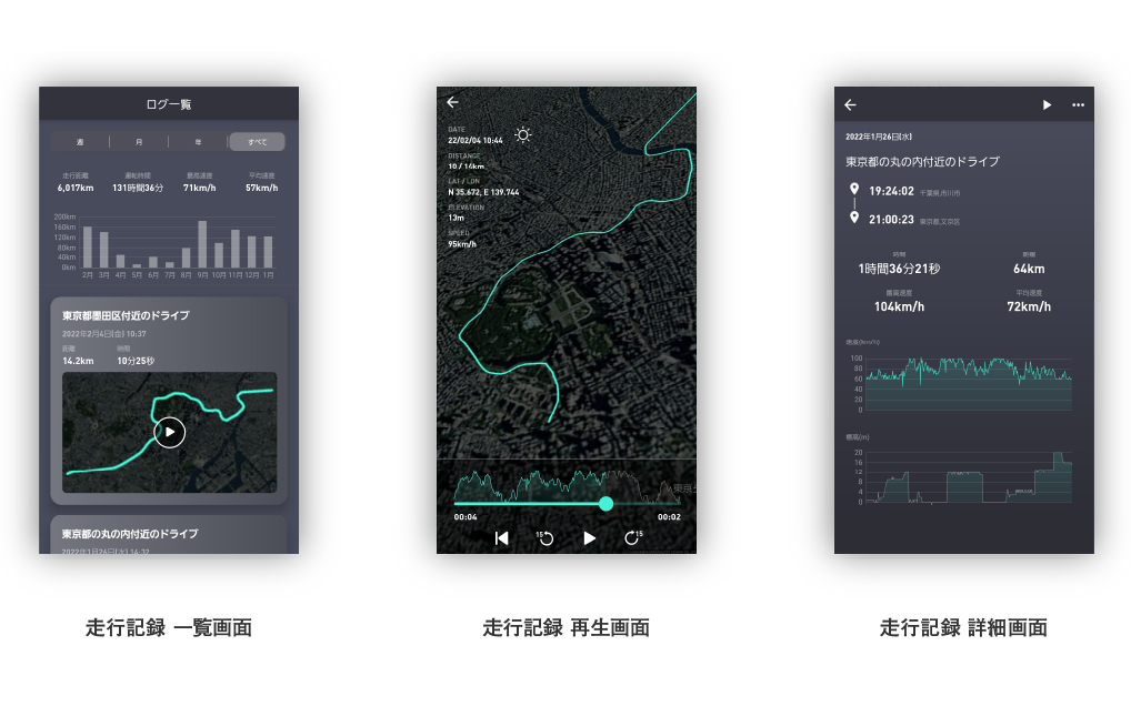 ログのイメージ