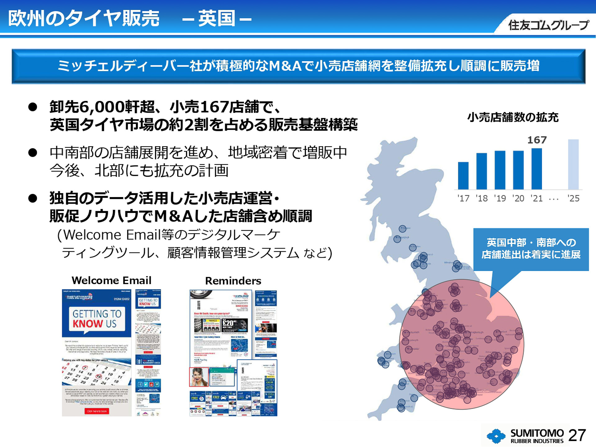 欧州（イギリス）のタイヤ販売
