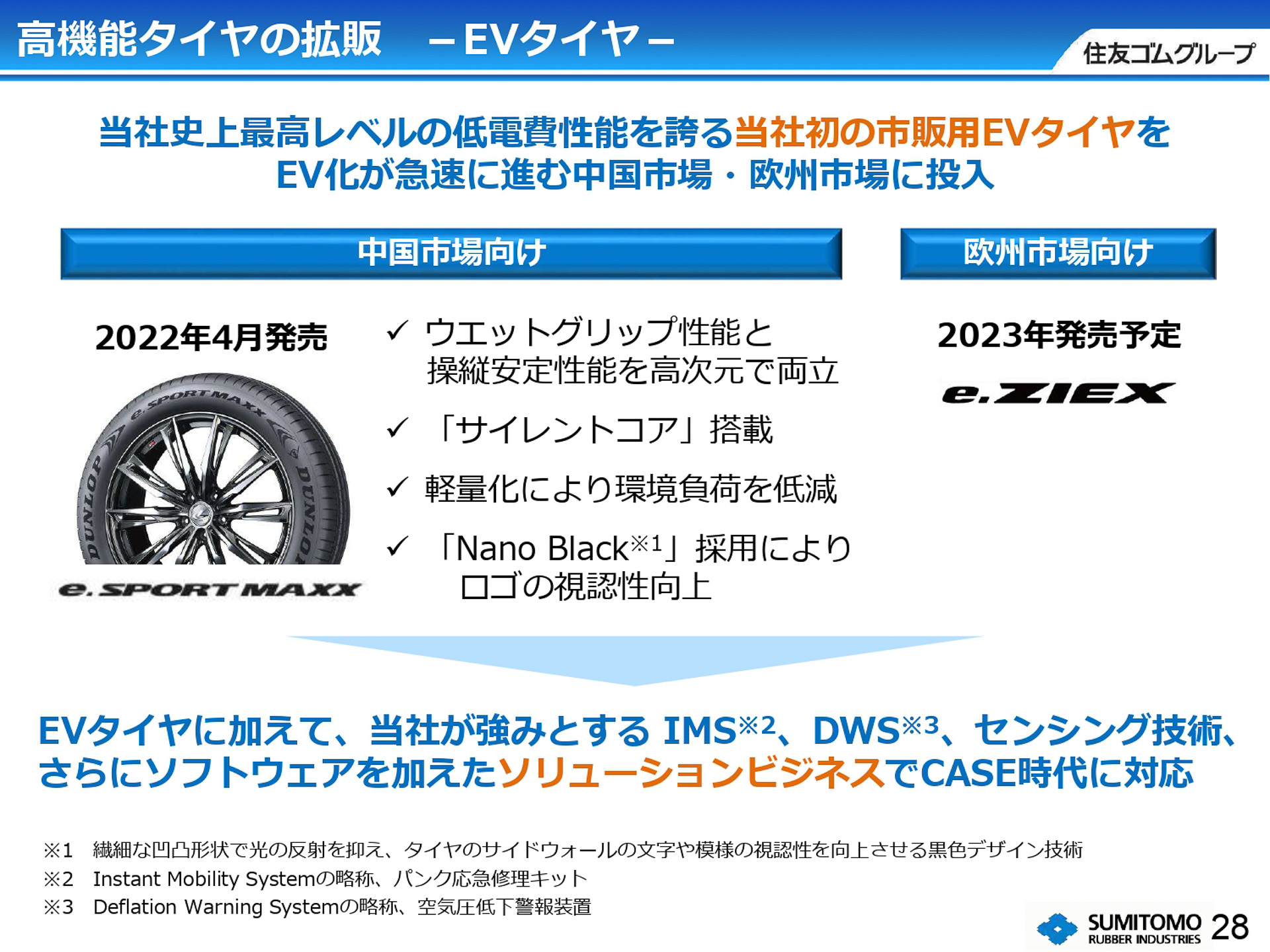高機能タイヤの拡販（EVタイヤ）