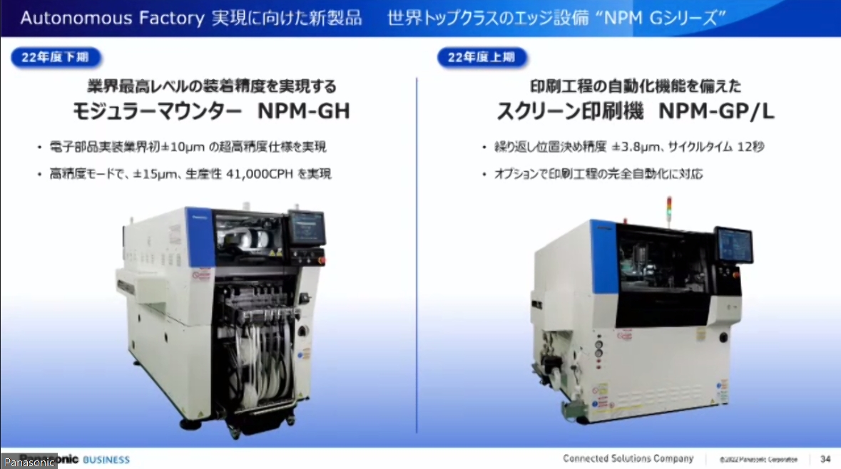 モジュラーマウンターの「NPM-GH」は2022年下期、スクリーン印刷機の「NPM-GP/L」は2022年上期の発売予定
