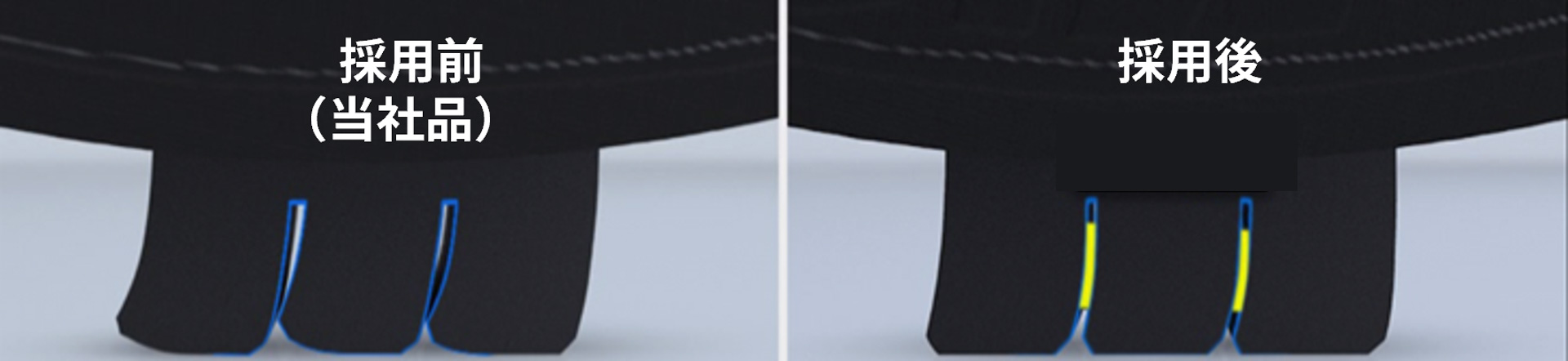 スタビリ・グリップ・サイプ採用前、採用後の比較イメージ