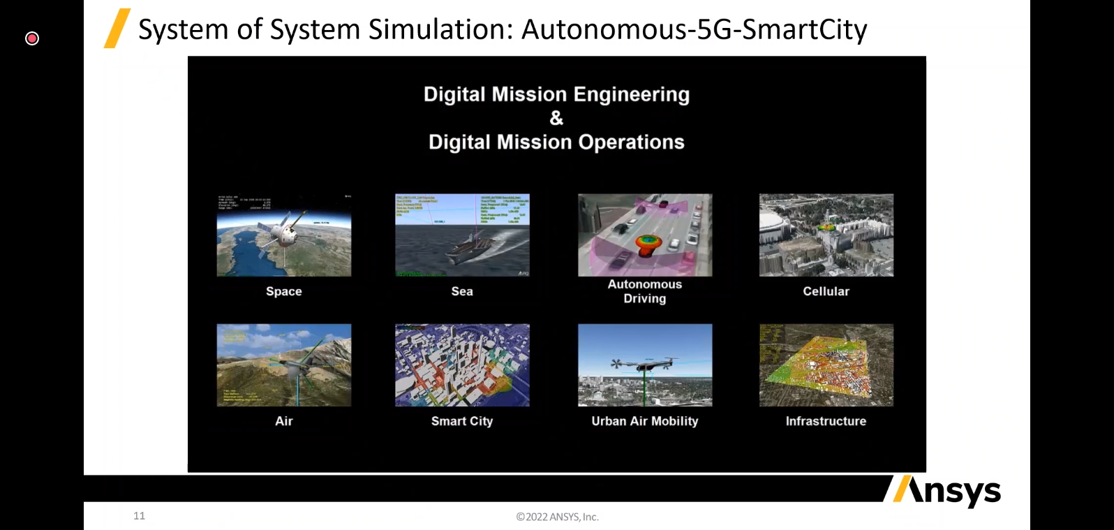 システム・オブ・システムズの例であるスマートシティのイメージ。車載センサーで得た情報を5G通信で周囲と連携させ、将来的な“空飛ぶクルマ”の飛行経路設定なども視野に入れて全体をシミュレーションしていく