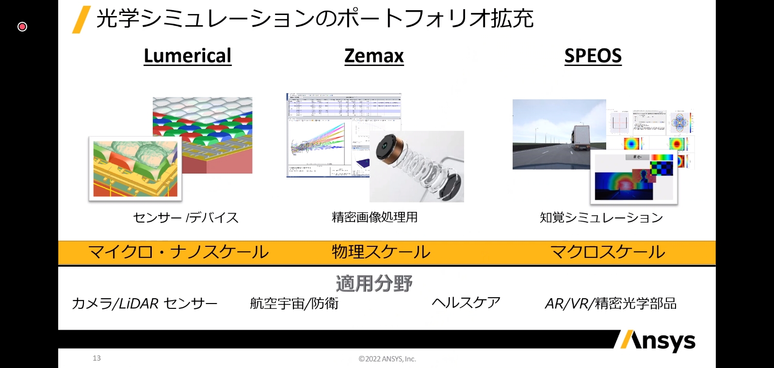「Zemax」の技術を追加したことにより、光学シミュレーションのポートフォリオを拡充させている