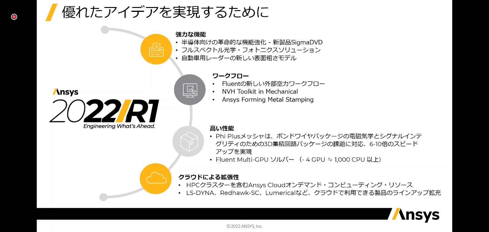ANSYS 2022 R1のアップデート概要