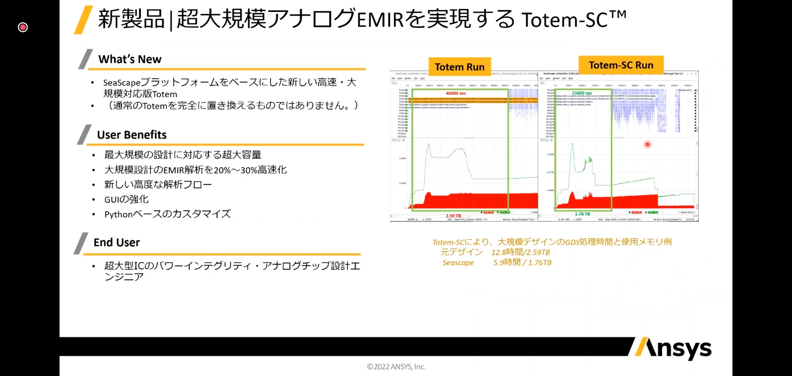 高速・大規模のアナログEMIR向けの新製品「ANSYS Totem-SC」