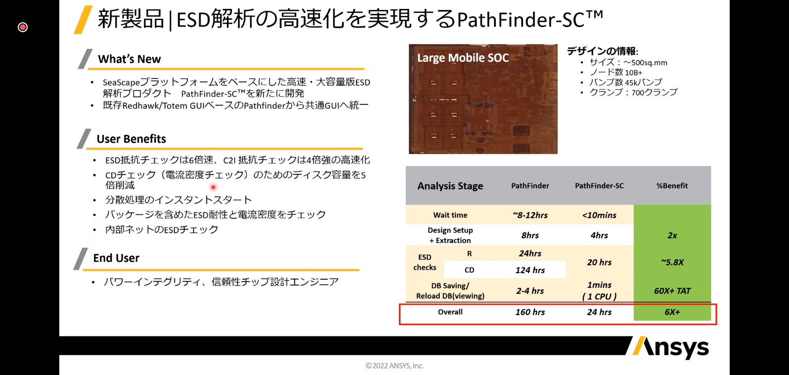 ESD解析を高速化する「ANSYS PathFinder-SC」