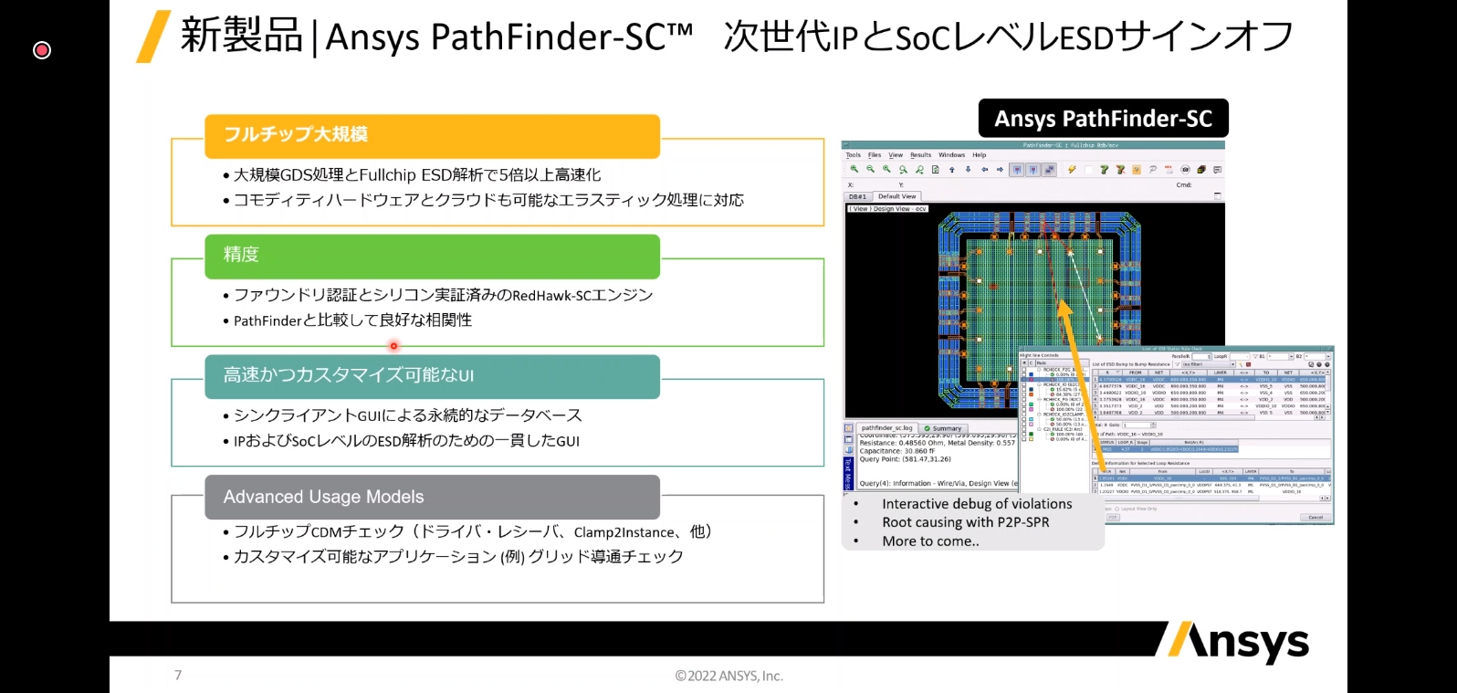 ANSYS PathFinder-SCの主な特徴