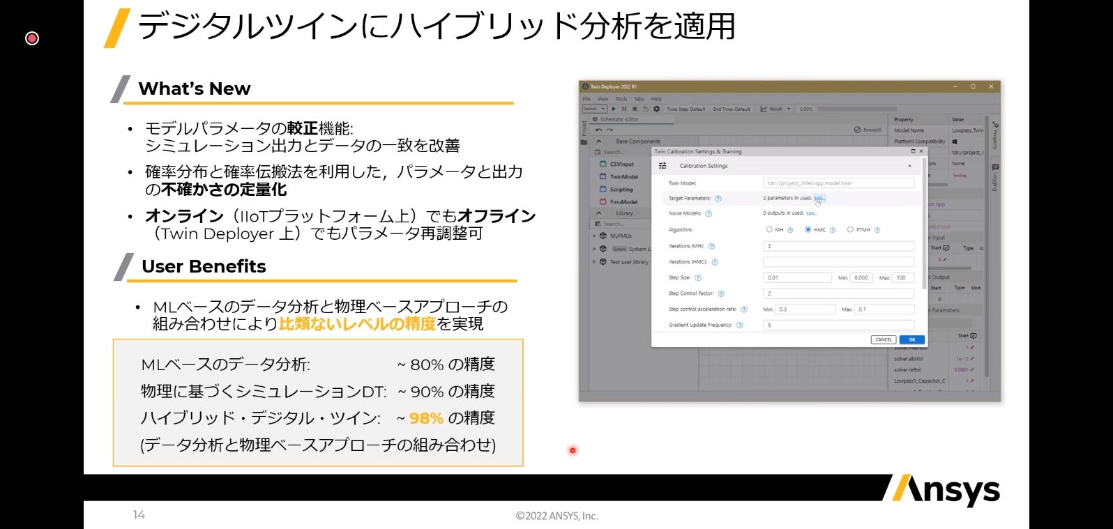 デジタルツインでは新たな「ハイブリッド・デジタルツイン」技術を採用した