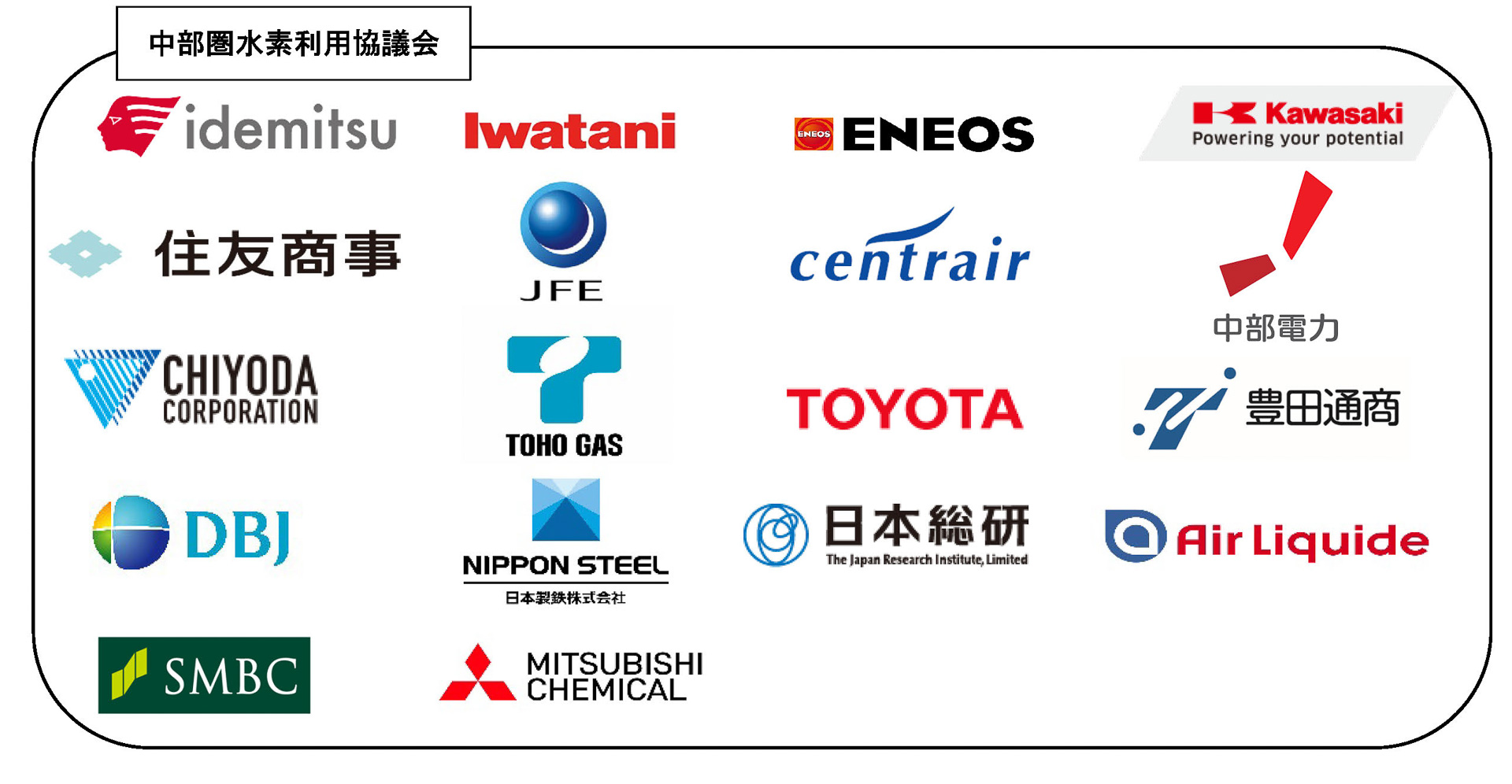 トヨタ自動車も加盟する中部圏水素利用協議会