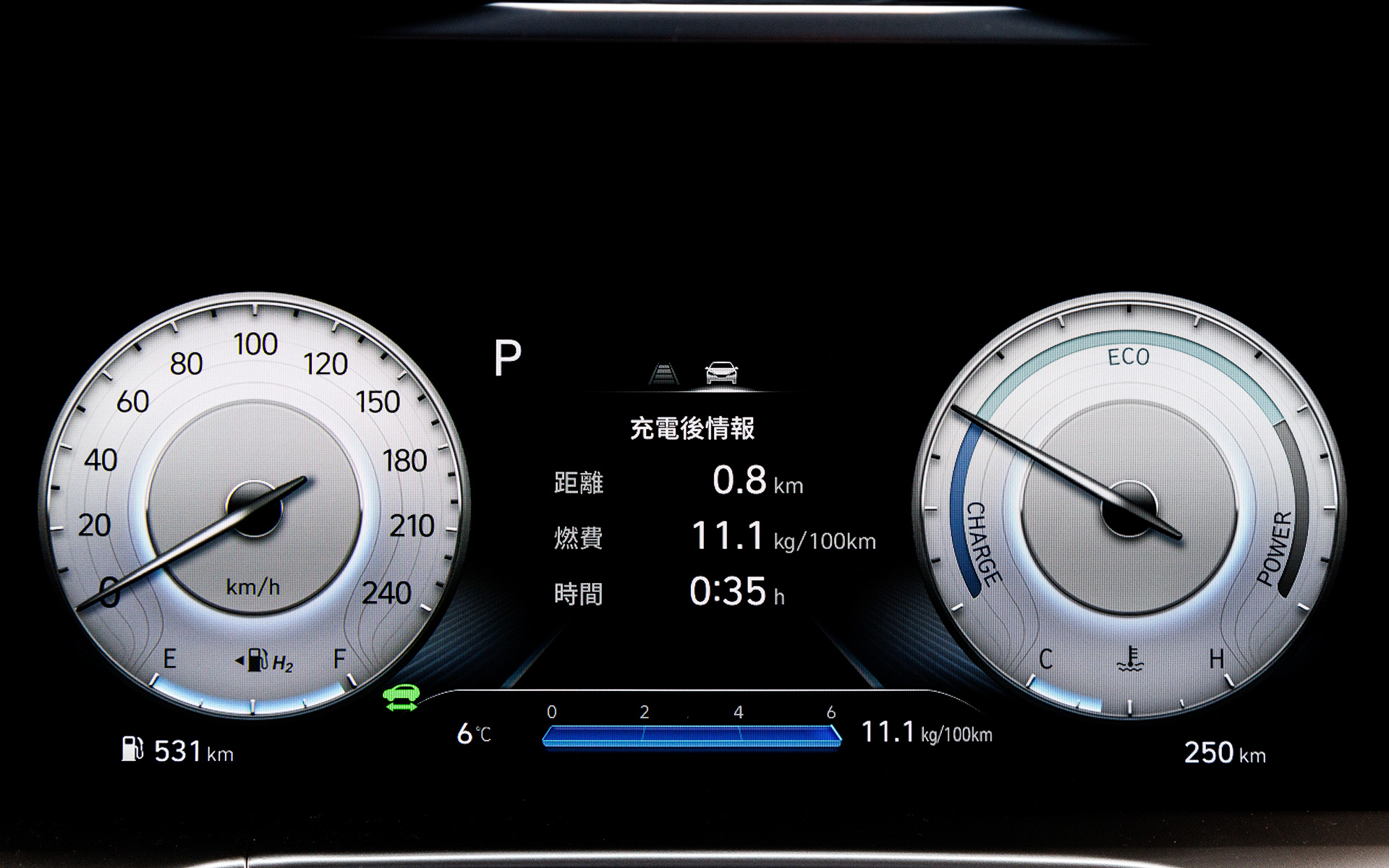 10.25インチのデジタルメーター