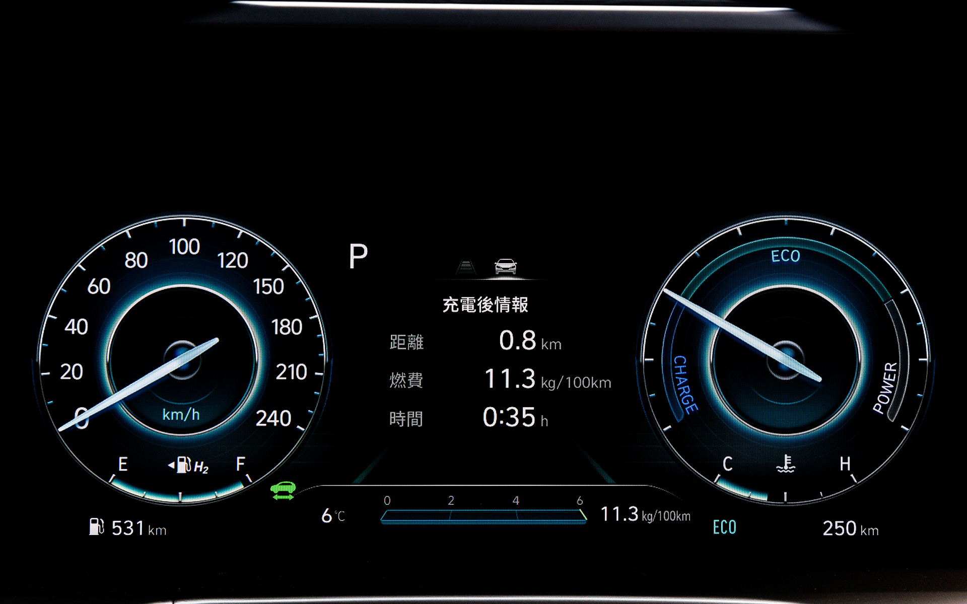 10.25インチのデジタルメーター