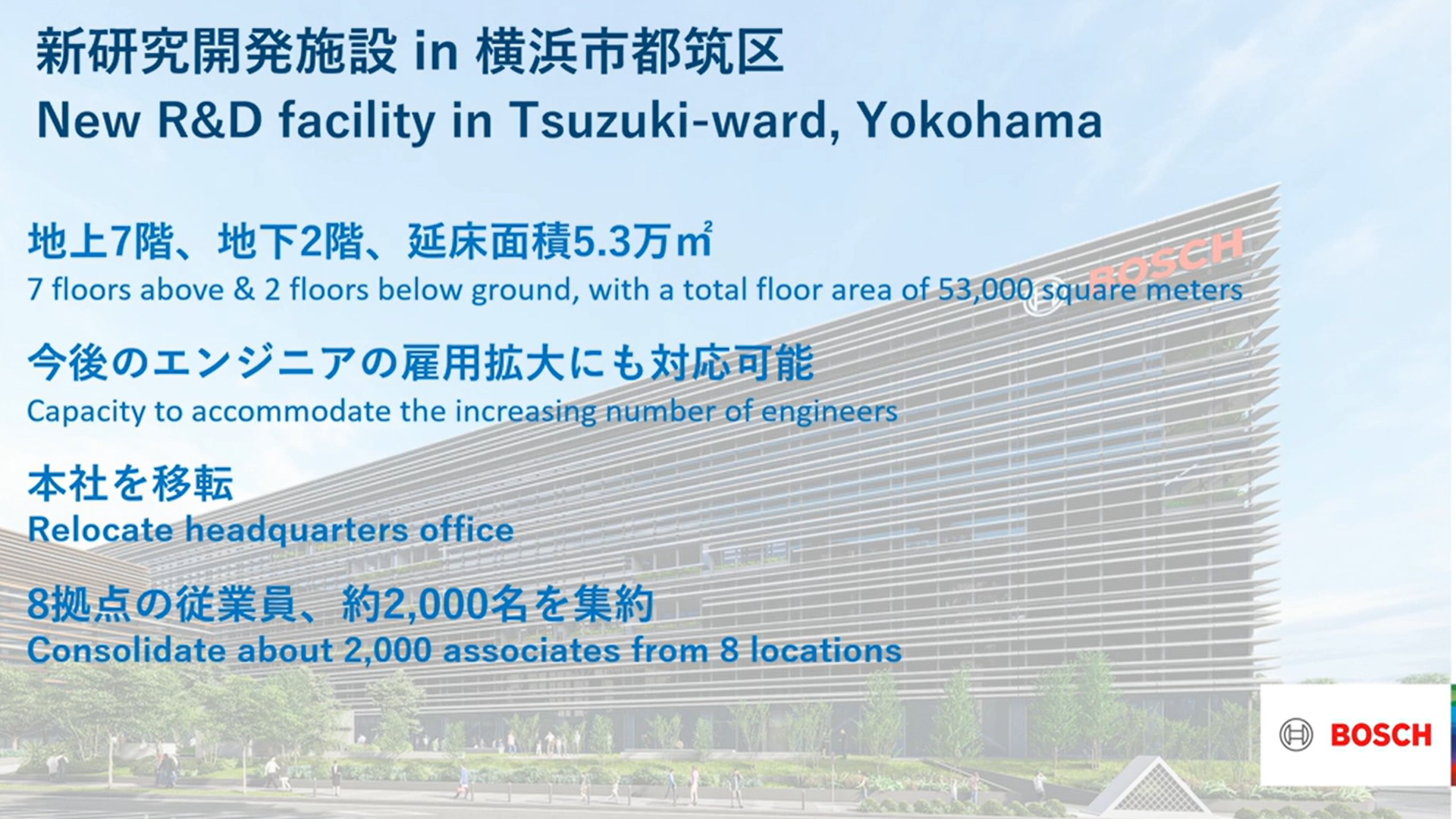 新研究開発拠点の概要