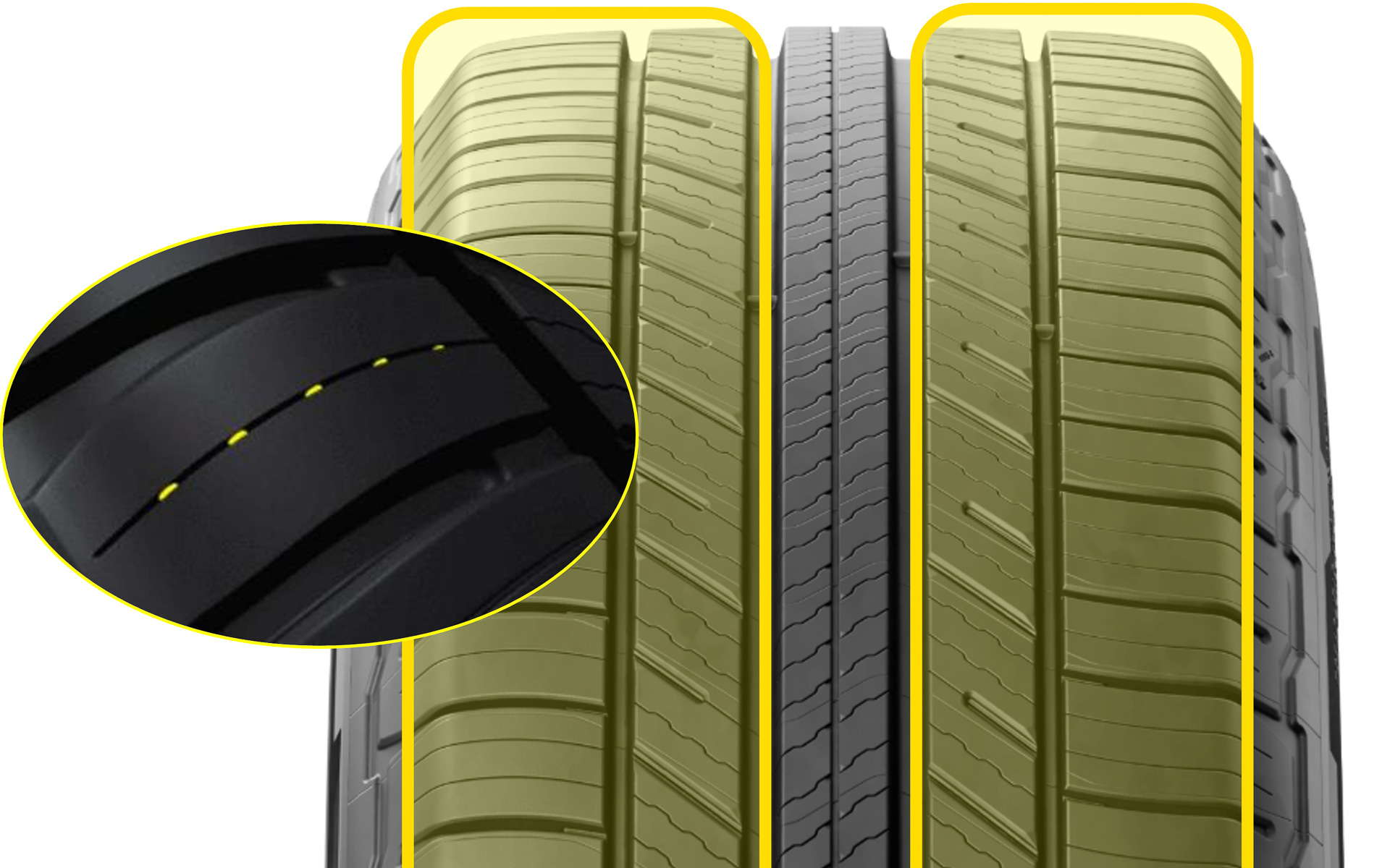 サイプ内の突起により、ブロック同士が互いに支え合い、倒れこみを抑制する「スタビリ・グリップ・サイプ」のイメージ