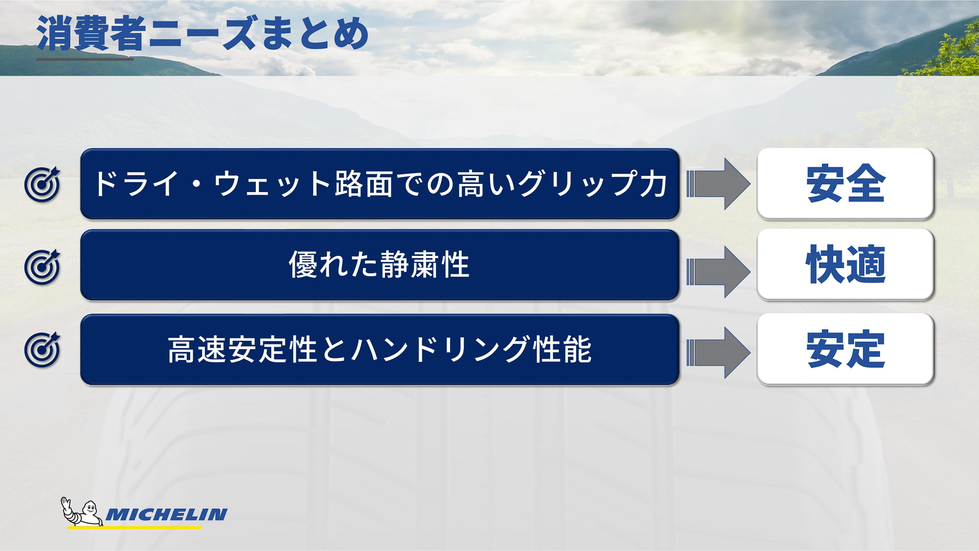 ミシュランがまとめたユーザーニーズ