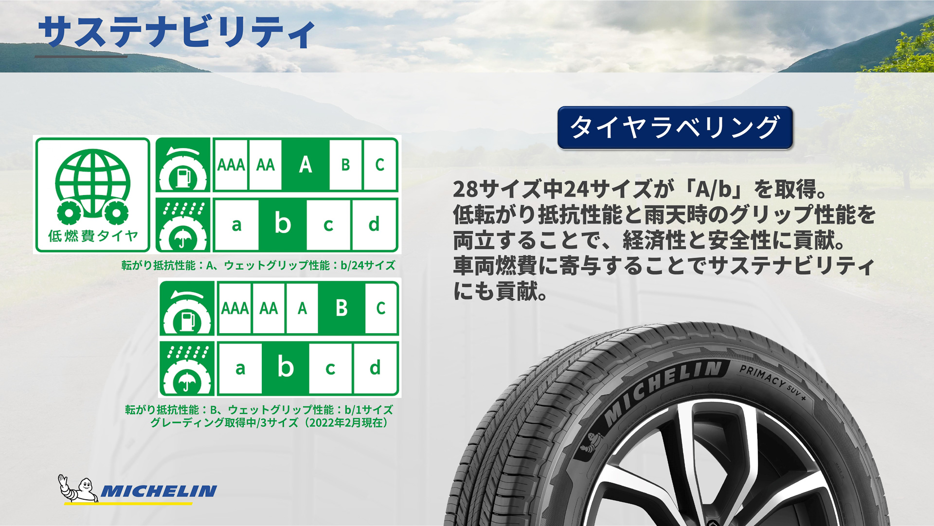 経済性と安全性を両立