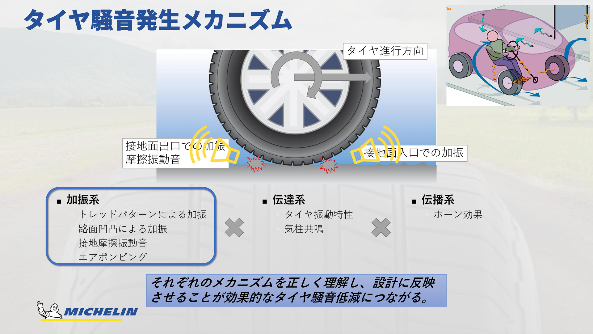 タイヤ騒音が発生するメカニズム