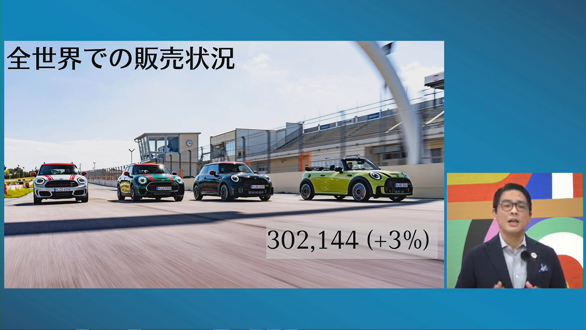 2021年度のグローバル販売台数は30万台を超え、コロナ禍でも3％の成長と遂げたMINIブランド