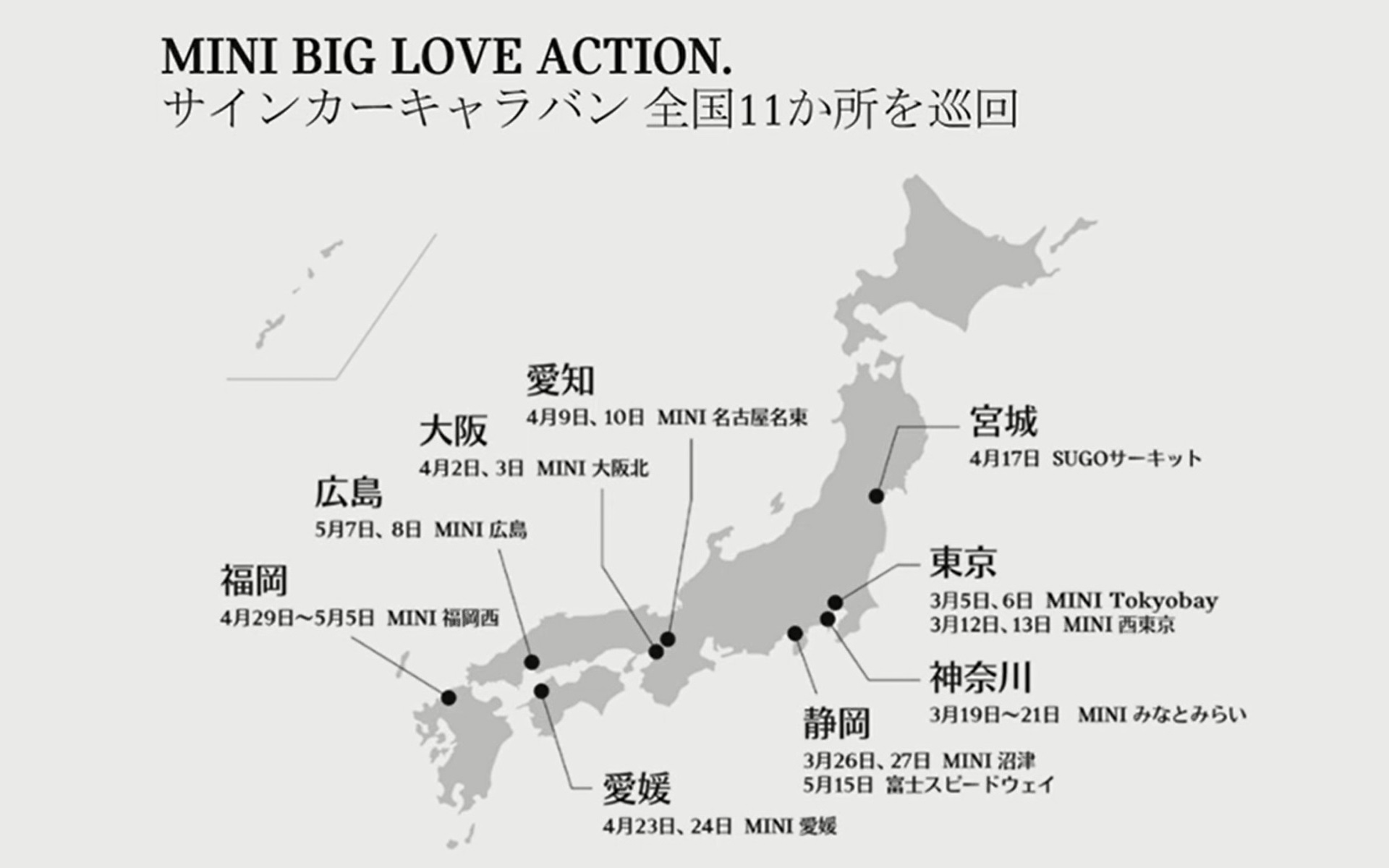 全国11か所を真っ白なMINIがサインを集めて巡る