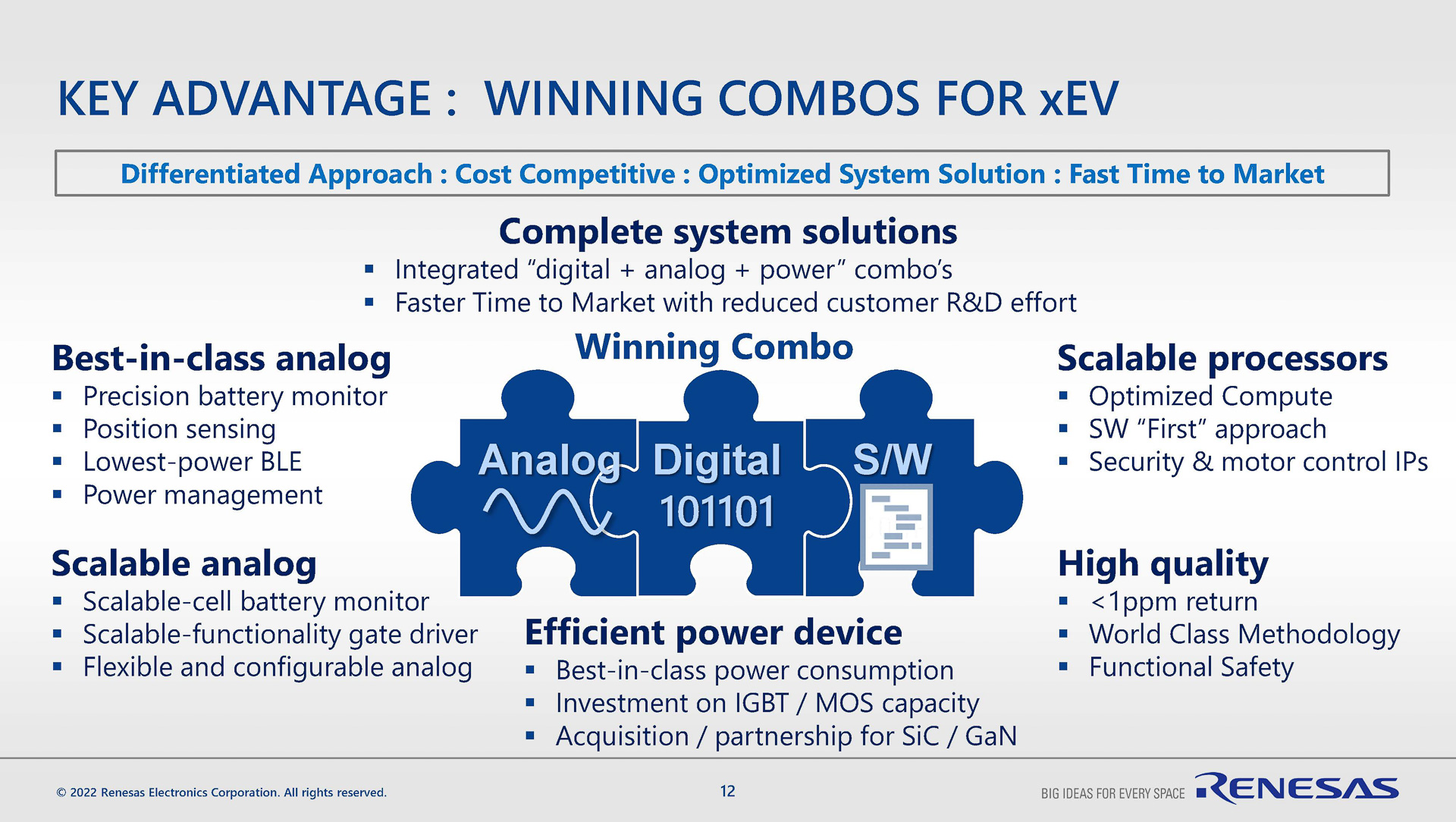 製品のポートフォリオを増やし、それを組み合わせて顧客に提供