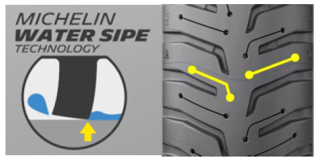 ミシュラン・ウォーター・サイプ・テクノロジーのイメージ