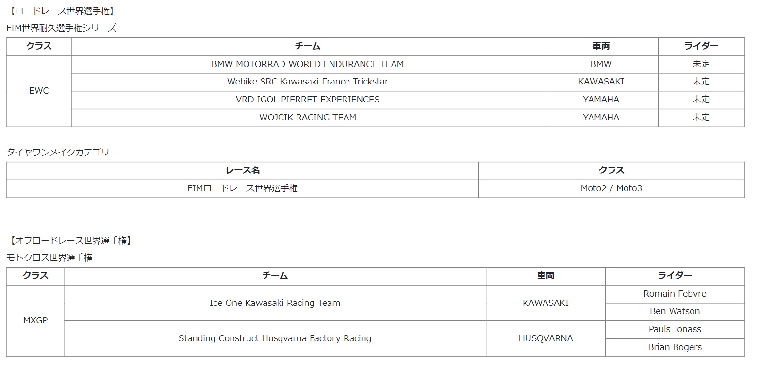 FIM世界耐久選手権シリーズ/タイヤワンメイクカテゴリー/モトクロス世界選手権
