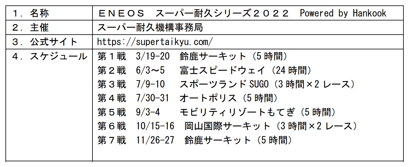スーパー耐久シリーズ2022年シーズン概要