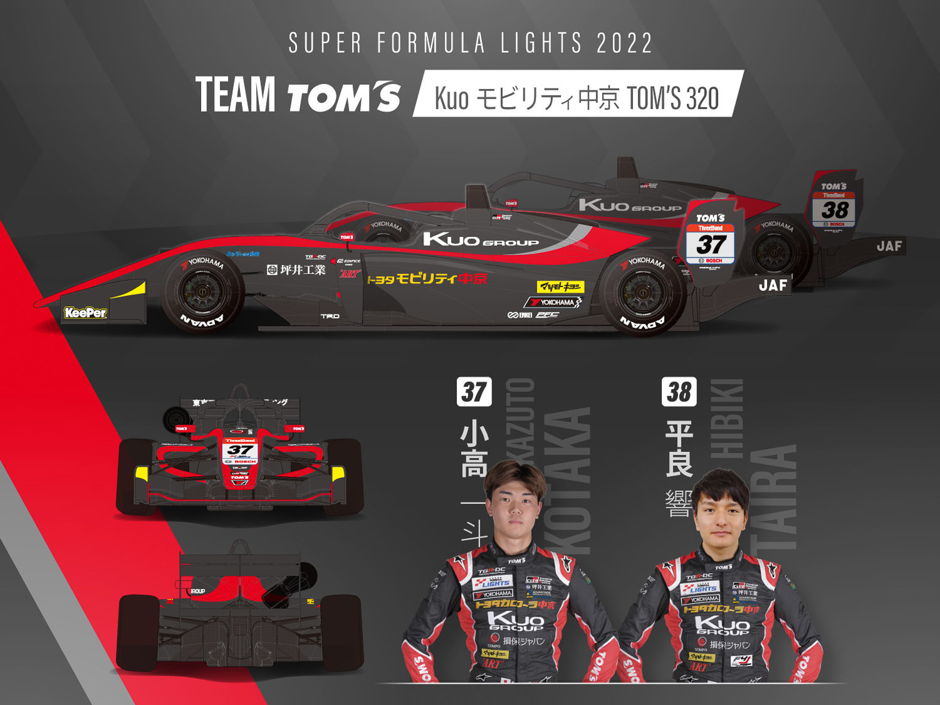 全日本スーパーフォーミュラ・ライツ選手権ドライバー小高一斗選手（37号車）
