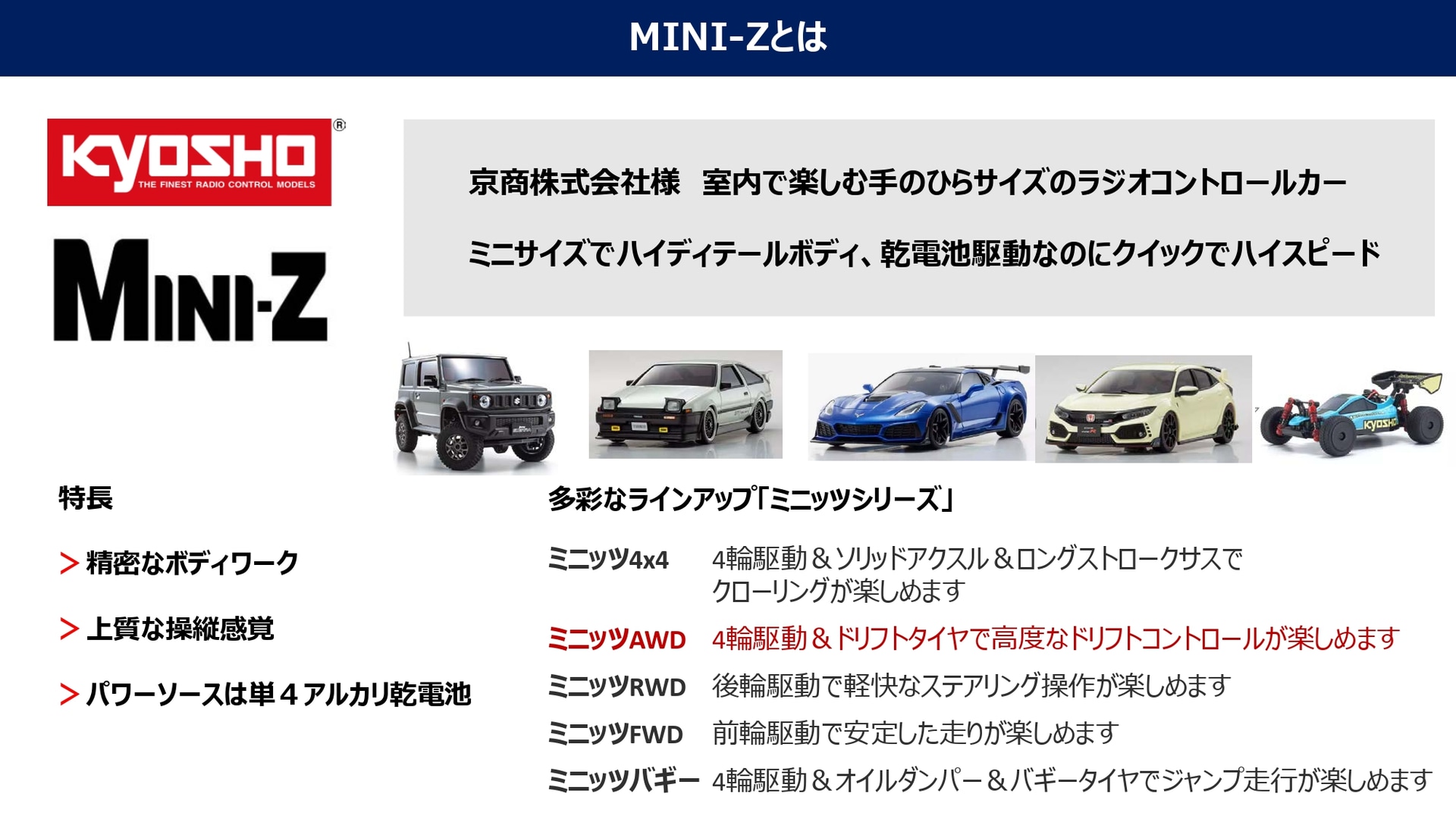 ミニッツ（MINI-Z）とは