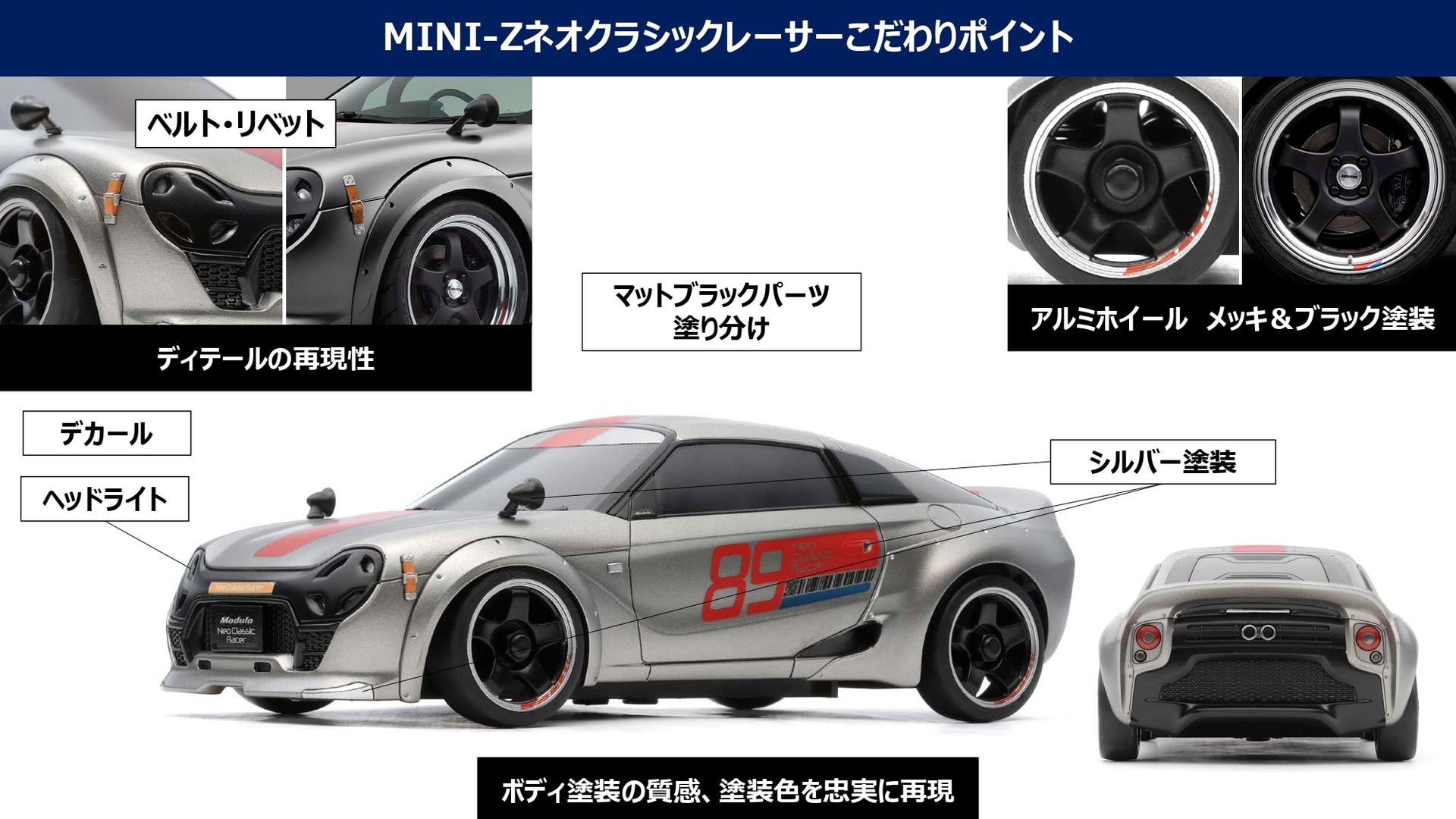 ミニッツ ネオクラシックレーサーのこだわりポイント